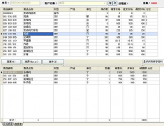 汽車銷售管理系統(tǒng)是什么？
