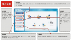 怎么才能用好管家婆財務(wù)軟件？