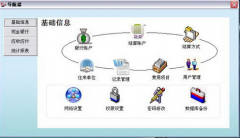 關于管家婆財務軟件詳細介紹！