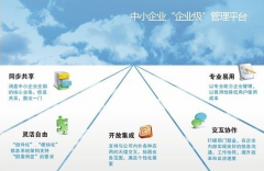 管家婆財(cái)務(wù)軟件里的財(cái)務(wù)報(bào)表怎么導(dǎo)出？