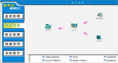 免費(fèi)的＂管家婆財(cái)務(wù)軟件＂哪里可以下載？