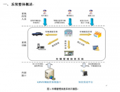 運(yùn)輸管理系統(tǒng)軟件與第三方物流管理系統(tǒng)軟件有什么作用？
