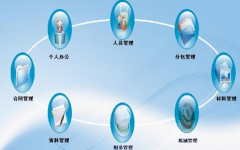 怎樣的項(xiàng)目管理軟件比較好？