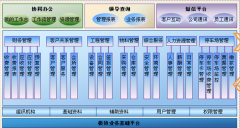 工程進(jìn)度管理軟件在哪可以下載啊？