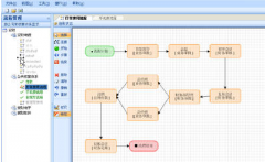 SAP財(cái)務(wù)軟件如何正常使用？