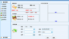 求推薦家庭財(cái)務(wù)管理軟件，單機(jī)版的有嗎？