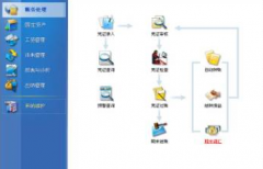 培訓(xùn)學(xué)校財(cái)務(wù)管理軟件？類似公司財(cái)務(wù)管理軟件有嗎？