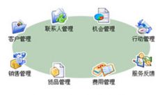 機(jī)械庫(kù)存管理軟件erp是在哪里下載？