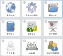 機(jī)械加工行業(yè)選擇ERP來(lái)管理的大企業(yè)有哪些？