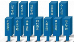 辦公自動化是什么？辦公自動化軟件都有哪些？