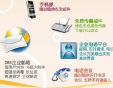 辦公自動化軟件屬于什么軟件？