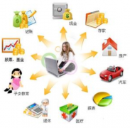 家庭財務管理系統(tǒng)誰知道哪款不錯呢？