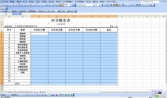excel表格財(cái)務(wù)公式是怎樣的？