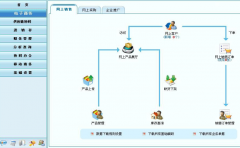金算盤財務軟件出現(xiàn)了數(shù)據(jù)庫崩潰怎么辦？