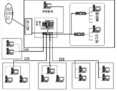 金算盤財(cái)務(wù)軟件如何對(duì)以前月份進(jìn)行結(jié)轉(zhuǎn)？
