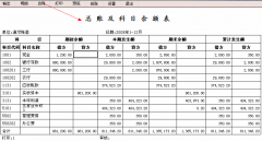 4Fang財(cái)務(wù)軟件好用嗎？誰(shuí)知道啊？