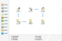 傻瓜進(jìn)銷(xiāo)存好用嗎?