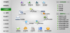 傻瓜進銷存軟件的問題