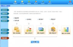 傻瓜進銷存軟件雙單位怎么弄？