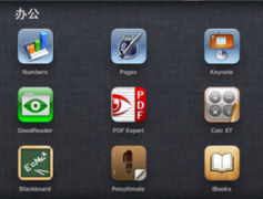 辦公自動(dòng)化軟件系統(tǒng)是什么樣的系統(tǒng)？