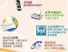 辦公自動化系統(tǒng)是什么意思？