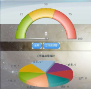 自動化辦公系統(tǒng)有嗎？