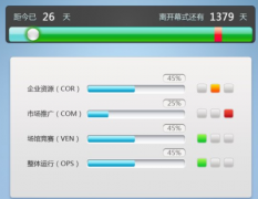 無(wú)紙化辦公系統(tǒng)如何建設(shè)？