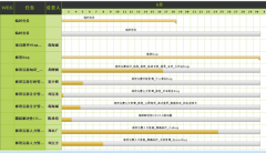 免費(fèi)破解版金和OA辦公系統(tǒng)有嗎？