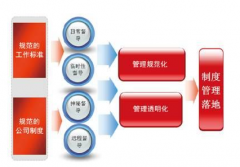 金和C6版本到底怎么樣?。?>
                    </a>
                </div>
                <div   id=