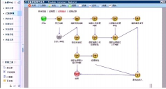 免費OA辦公系統(tǒng)哪個好用？