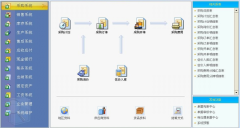 百度上的免費企業(yè)管理軟件真多，怎么選擇呢？