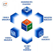 誰知道那里有比較全的免費(fèi)ERP系統(tǒng)下載？
