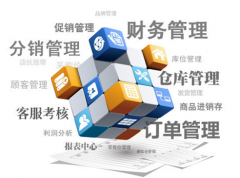 企業(yè)管理軟件中有沒有免費的？