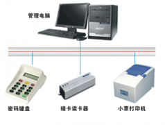 求一款簡單的免費會員管理系統(tǒng)！