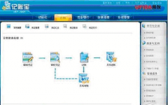誰(shuí)會(huì)用 用友T1商貿(mào)寶批發(fā)零售版的軟件啊