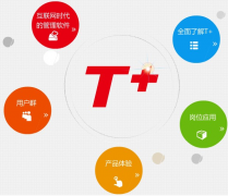 用友t+商貿(mào)寶批發(fā)零售版如何重建保留？