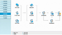 用友T3普及版能實(shí)現(xiàn)多用戶操作嗎？