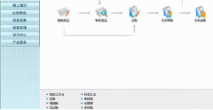誰(shuí)會(huì)用友T3普及版往來(lái)管理操作呢？