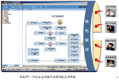 用友ERP-U8打不開了是怎么回事？