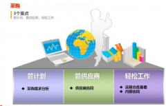 請(qǐng)問到哪里下用友t+??？