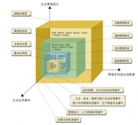 用友普及型U6，憑證打印問(wèn)題？