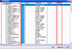 用友U872首次安裝，無(wú)法登錄是怎么回事？