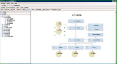 用友U872里基本工資對(duì)應(yīng)不同部門輸入數(shù)額？