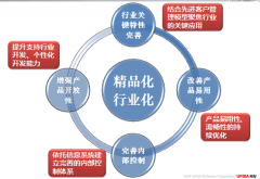 哪里有用友U890下載的地址?。?>
                    </a>
                </div>
                <div   id=