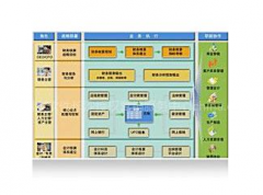 用友u890可以到哪里去下載啊？