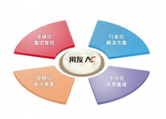 用友NC系統(tǒng)登錄不上去是怎么回事??？