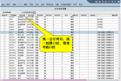 用友nc系統(tǒng)是怎么登錄的？我一直登不上！