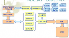 用友ERP企業(yè)管理軟件系統(tǒng)，最低多少？