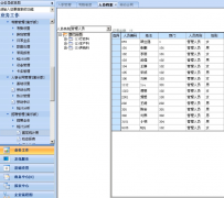 用友ERP系統(tǒng)管理的作用都有哪些比較好？