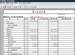 用友財務軟件現(xiàn)在最新版本是什么？